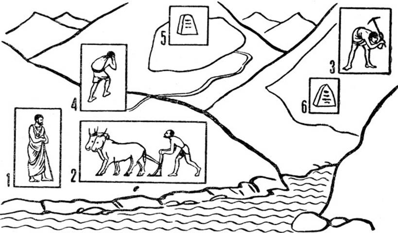 Урок мир древней истории 5 класс. Рисунок по истории 5 класс. Древние схематические изображения. Иллюстрация к древнему миру.